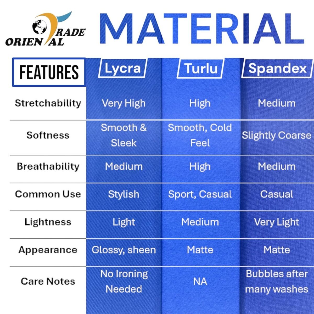 Pull on Instant One Piece cotton (Lycra) Yusra Amira School Madrasah Hijab Turkish - Image 2